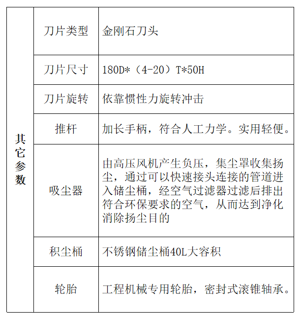 灌縫機(jī)相關(guān)產(chǎn)品-路面吸塵開槽機(jī)ST-180